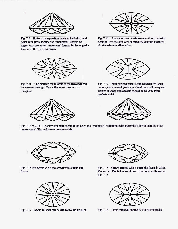 illustrated diamond